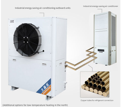 أخبار الشركة الأخيرة عن الميزات المتميزة لمكيف الهواء الصناعي داهانفينغ